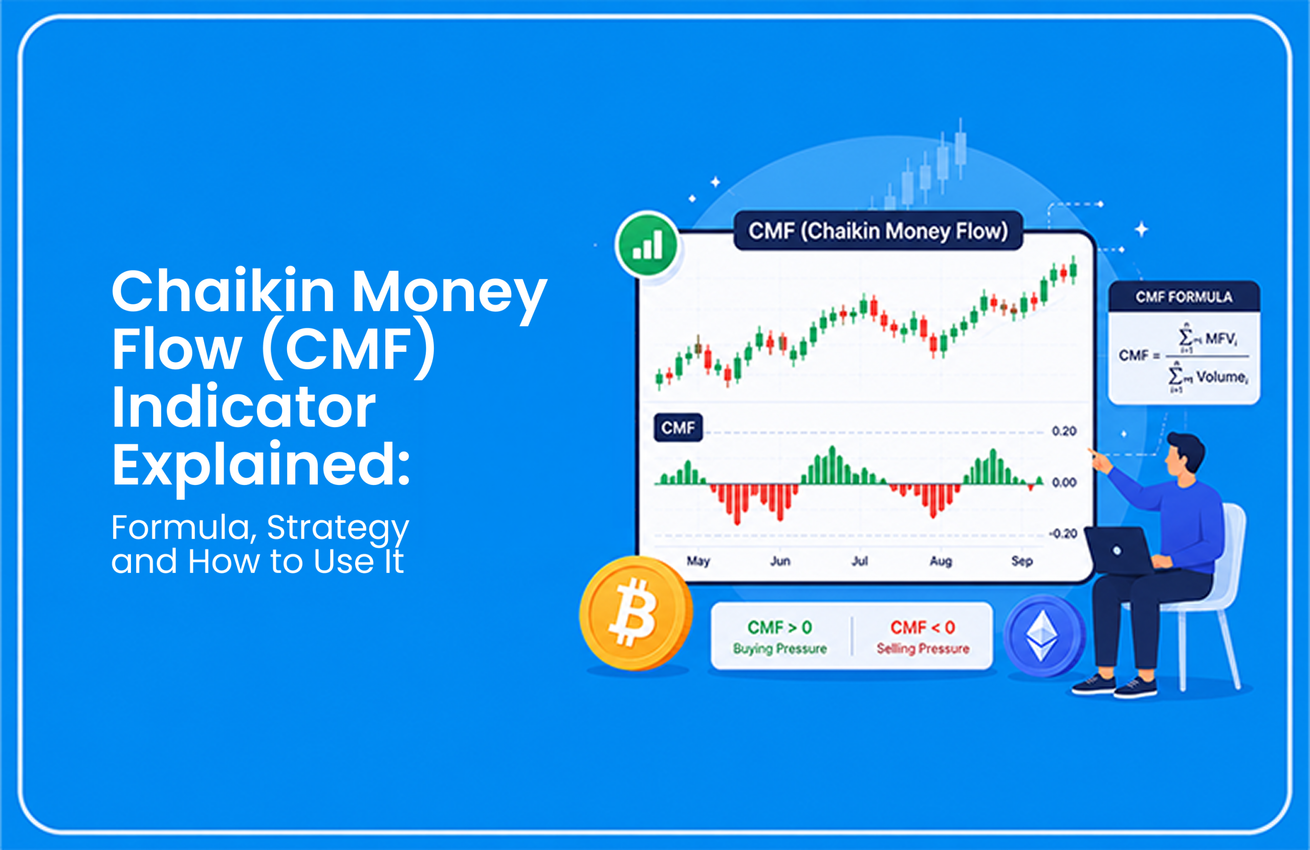 Chaikin Money Flow (CMF) Indicator Explained: Formula, Strategy and How to Use It